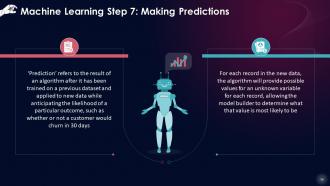 Unveiling The Core Concepts Of Machine Learning Training Ppt Template Downloadable