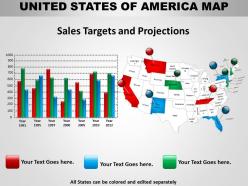 Usa country map and bar chart 1314