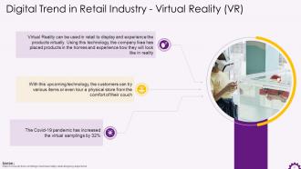 Usage Of Virtual Reality In Retail Industry Training Ppt