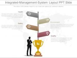 Use integrated management system layout ppt slide