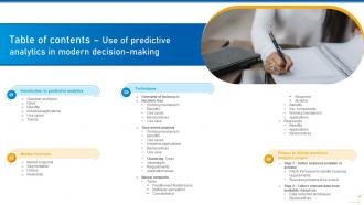 Use Of Predictive Analytics In Modern Decision Making Data Analytics CD Multipurpose Compatible