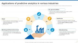 Use Of Predictive Analytics In Modern Decision Making Data Analytics CD Adaptable Compatible