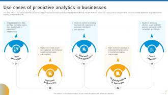 Use Of Predictive Analytics In Modern Decision Making Data Analytics CD Pre-designed Compatible