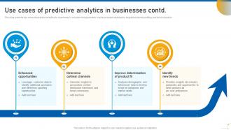 Use Of Predictive Analytics In Modern Decision Making Data Analytics CD Template Researched