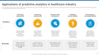 Use Of Predictive Analytics In Modern Decision Making Data Analytics CD Slides Colorful