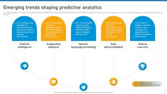 Use Of Predictive Analytics In Modern Decision Making Data Analytics CD Slides Researched