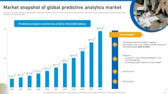 Use Of Predictive Analytics In Modern Decision Making Data Analytics CD Ideas Researched