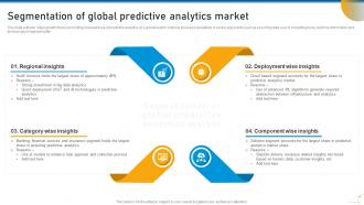 Use Of Predictive Analytics In Modern Decision Making Data Analytics CD Image Researched