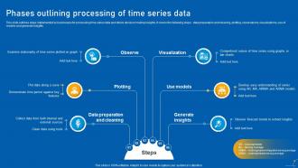 Use Of Predictive Analytics In Modern Decision Making Data Analytics CD Impressive Researched