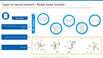 Use Of Predictive Analytics In Modern Decision Making Data Analytics CD Engaging Researched