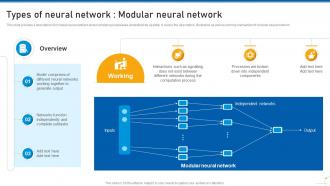 Use Of Predictive Analytics In Modern Decision Making Data Analytics CD Slides Designed