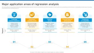 Use Of Predictive Analytics In Modern Decision Making Data Analytics CD Editable Designed