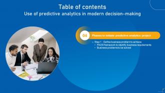 Use Of Predictive Analytics In Modern Decision Making Data Analytics CD Downloadable Designed