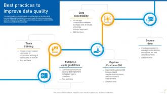 Use Of Predictive Analytics In Modern Decision Making Data Analytics CD Appealing Designed