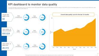 Use Of Predictive Analytics In Modern Decision Making Data Analytics CD Informative Designed