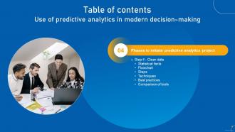 Use Of Predictive Analytics In Modern Decision Making Data Analytics CD Analytical Designed