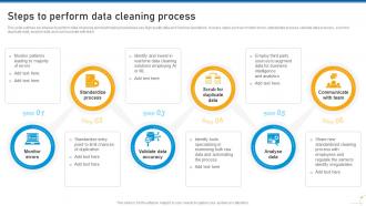 Use Of Predictive Analytics In Modern Decision Making Data Analytics CD Attractive Designed