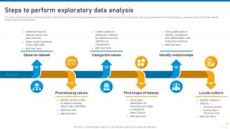 Use Of Predictive Analytics In Modern Decision Making Data Analytics CD Template Professional