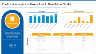 Use Of Predictive Analytics In Modern Decision Making Data Analytics CD Editable Professional