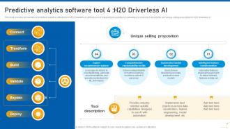 Use Of Predictive Analytics In Modern Decision Making Data Analytics CD Downloadable Professional