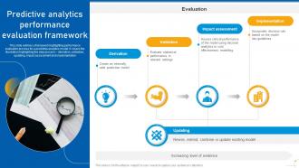 Use Of Predictive Analytics In Modern Decision Making Data Analytics CD Colorful Professional