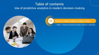 Use Of Predictive Analytics In Modern Decision Making Data Analytics CD Appealing Professional