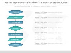 79811091 style hierarchy flowchart 7 piece powerpoint presentation diagram infographic slide