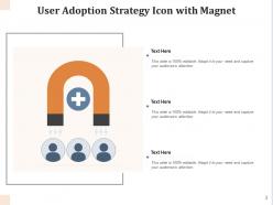 User Adoption Strategy Measuring Customer Engagement Transactional Success