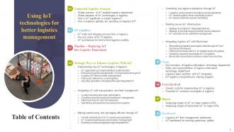 Using IOT Technologies For Better Logistics Management Powerpoint Presentation Slides
