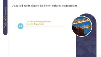 Using IOT Technologies For Better Logistics Management Powerpoint Presentation Slides