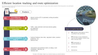 Using IOT Technologies For Better Logistics Management Powerpoint Presentation Slides