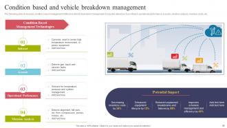 Using IOT Technologies For Better Logistics Management Powerpoint Presentation Slides