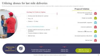 Using IOT Technologies For Better Logistics Management Powerpoint Presentation Slides