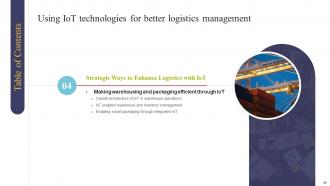 Using IOT Technologies For Better Logistics Management Powerpoint Presentation Slides