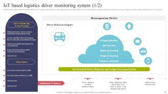 Using IOT Technologies For Better Logistics Management Powerpoint Presentation Slides