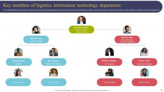 Using IOT Technologies For Better Logistics Management Powerpoint Presentation Slides