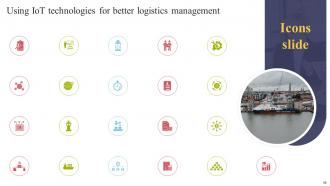 Using IOT Technologies For Better Logistics Management Powerpoint Presentation Slides