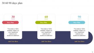 Using IOT Technologies For Better Logistics Management Powerpoint Presentation Slides