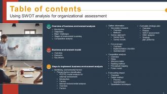 Using SWOT Analysis For Organizational Assessment Powerpoint Presentation Slides Colorful Multipurpose