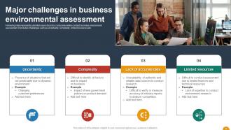 Using SWOT Analysis For Organizational Assessment Powerpoint Presentation Slides Informative Multipurpose