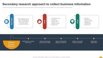 Using SWOT Analysis For Organizational Assessment Powerpoint Presentation Slides Unique Attractive