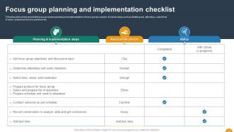 Using SWOT Analysis For Organizational Assessment Powerpoint Presentation Slides Researched Attractive