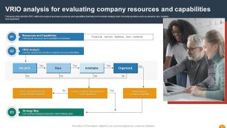 Using SWOT Analysis For Organizational Assessment Powerpoint Presentation Slides Template Graphical