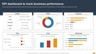 Using SWOT Analysis For Organizational Assessment Powerpoint Presentation Slides Impactful Graphical