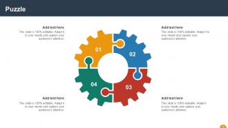 Using SWOT Analysis For Organizational Assessment Powerpoint Presentation Slides Impressive Graphical