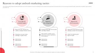 Utilizing Massive Sports Audience With Ambush Marketing Campaigns Complete Deck MKT CD V Analytical Ideas