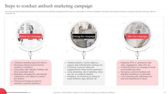 Utilizing Massive Sports Audience With Ambush Marketing Campaigns Complete Deck MKT CD V Template Image