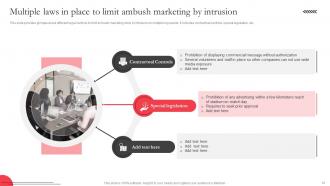 Utilizing Massive Sports Audience With Ambush Marketing Campaigns Complete Deck MKT CD V Compatible Image