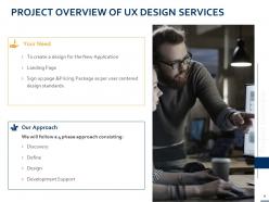 UX Design Proposal Template Powerpoint Presentation Slides