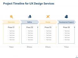 UX Design Proposal Template Powerpoint Presentation Slides